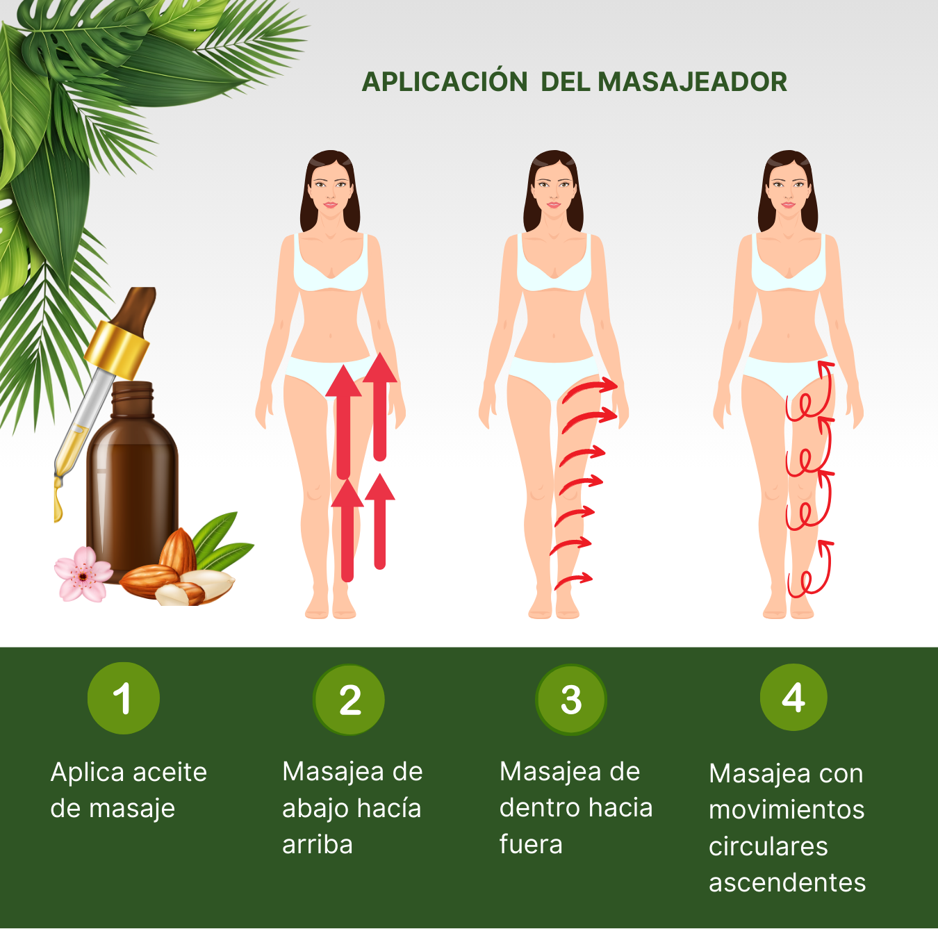 Masajeador anticelulítico